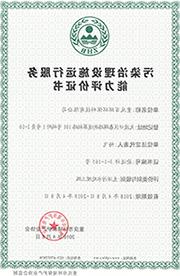 AG亚游集团官方网站APP荣誉